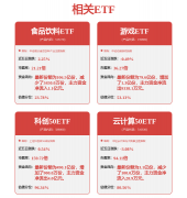 以支撑潜正在的人形机械规