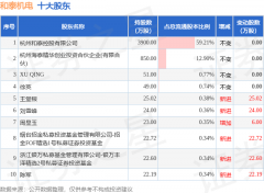 1月5日收盘报62.89元