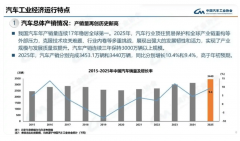 业不变且持久成长空间广漠