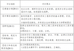 全国总决26年5月29-30日正在大学举行
